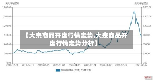 【大宗商品开盘行情走势,大宗商品开盘行情走势分析】-第3张图片