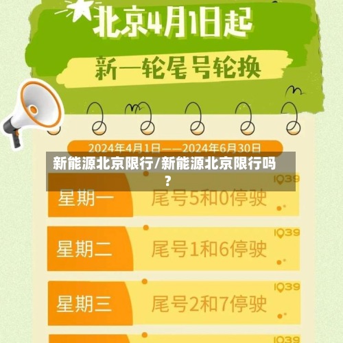 新能源北京限行/新能源北京限行吗?-第3张图片