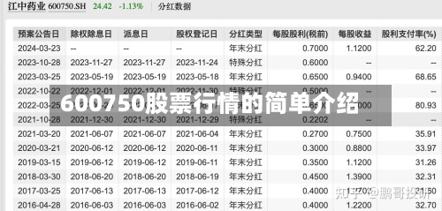 600750股票行情的简单介绍-第3张图片