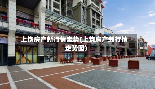 上饶房产新行情走势(上饶房产新行情走势图)