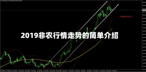 2019非农行情走势的简单介绍
