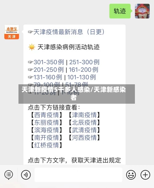 天津新疫情5千多人感染/天津新感染者-第2张图片