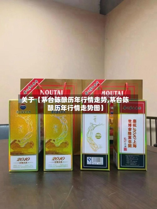 关于【茅台陈酿历年行情走势,茅台陈酿历年行情走势图】-第2张图片