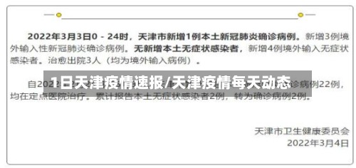 1日天津疫情速报/天津疫情每天动态-第2张图片
