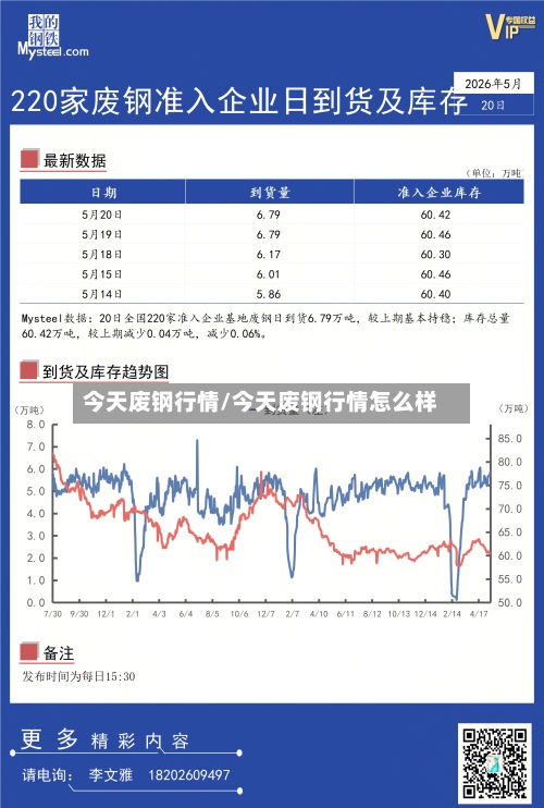 今天废钢行情/今天废钢行情怎么样