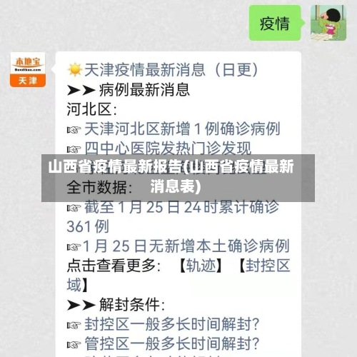 山西省疫情最新报告(山西省疫情最新消息表)