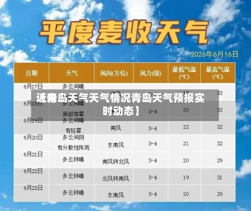 近来
【青岛天气天气情况青岛天气预报实时动态】-第2张图片