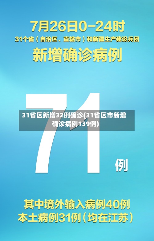 31省区新增32例确诊(31省区市新增确诊病例139例)-第2张图片