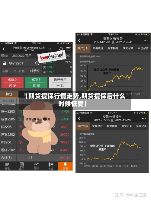 【期货提保行情走势,期货提保后什么时候恢复】