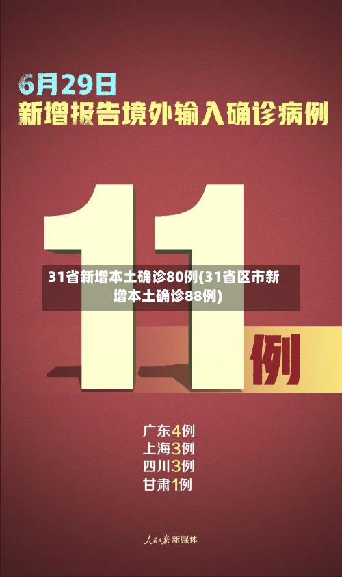 31省新增本土确诊80例(31省区市新增本土确诊88例)