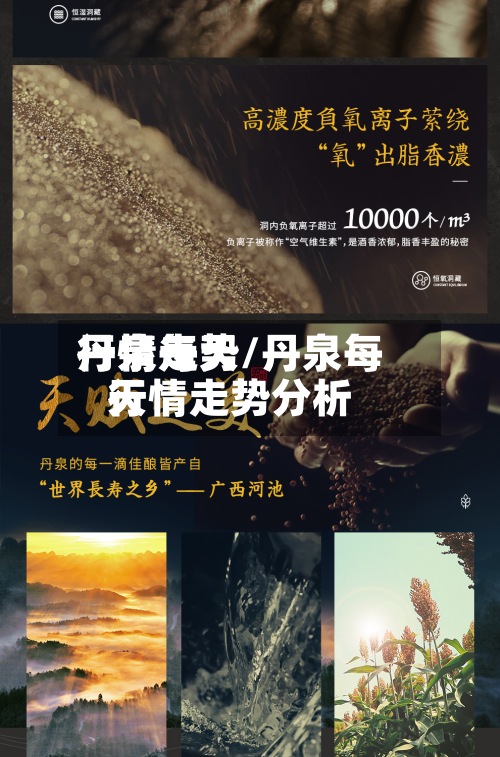 丹泉每天
行情走势/丹泉每天
行情走势分析