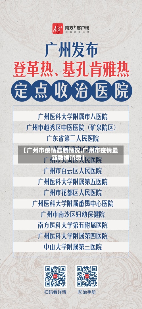 【广州市疫情最新情况,广州市疫情最新数据消息】-第2张图片