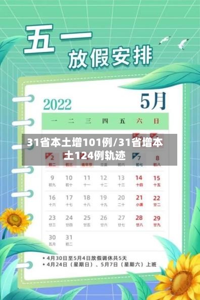 31省本土增101例/31省增本土124例轨迹-第2张图片