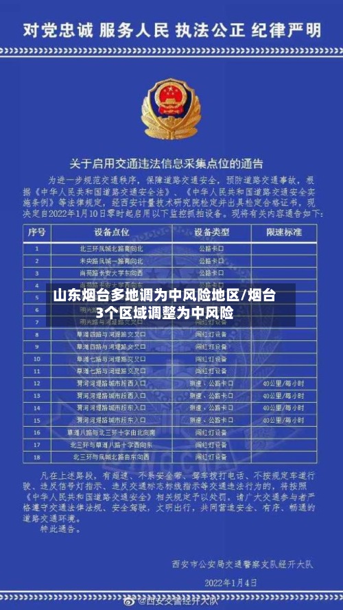 山东烟台多地调为中风险地区/烟台3个区域调整为中风险