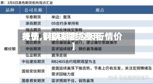 关于【钢铁期货费用行情,钢铁期货今天行情价】