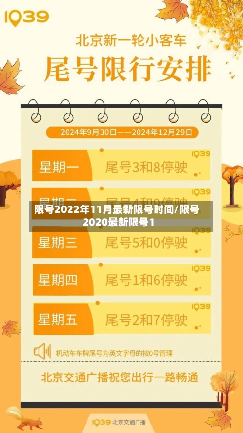 限号2022年11月最新限号时间/限号2020最新限号1