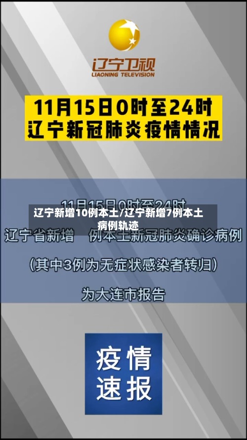 辽宁新增10例本土/辽宁新增7例本土病例轨迹-第2张图片