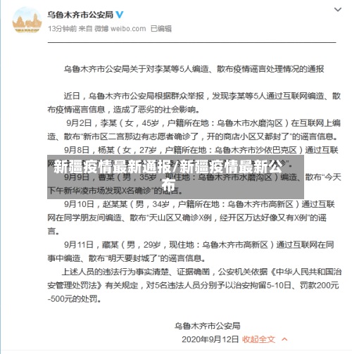 新疆疫情最新通报/新疆疫情最新公布