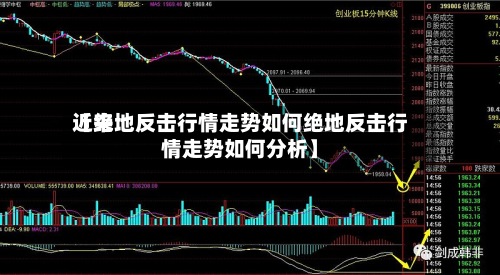 近来
【绝地反击行情走势如何绝地反击行情走势如何分析】-第2张图片