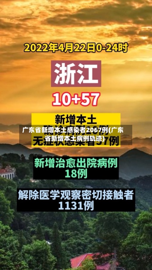 广东省新增本土感染者2067例(广东省新增本土病例轨迹)