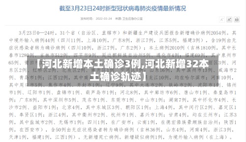 【河北新增本土确诊3例,河北新增32本土确诊轨迹】-第3张图片