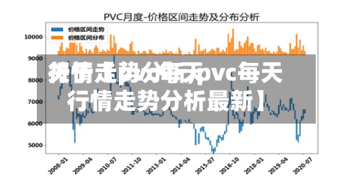 关于【pvc每天
行情走势分析,pvc每天
行情走势分析最新】