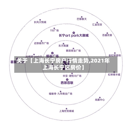 关于【上海长宁房产行情走势,2021年上海长宁区房价】