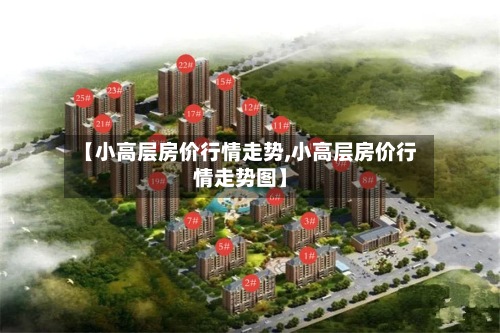 【小高层房价行情走势,小高层房价行情走势图】
