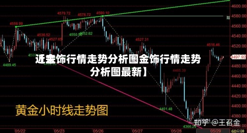 近来
【金饰行情走势分析图金饰行情走势分析图最新】