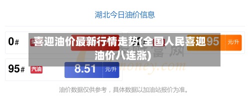 喜迎油价最新行情走势(全国人民喜迎油价八连涨)