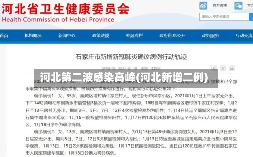 河北第二波感染高峰(河北新增二例)