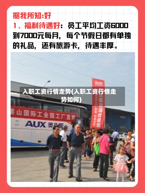 入职工资行情走势(入职工资行情走势如何)