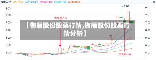 【梅雁股份股票行情,梅雁股份股票行情分析】-第2张图片