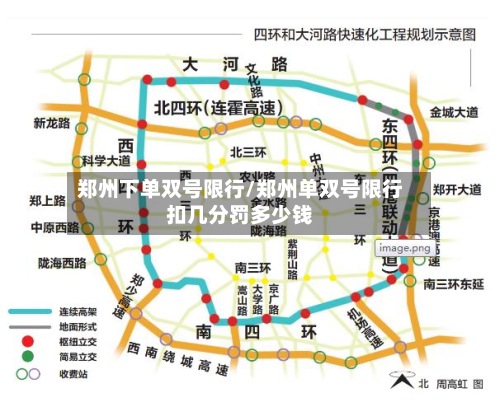 郑州下单双号限行/郑州单双号限行扣几分罚多少钱