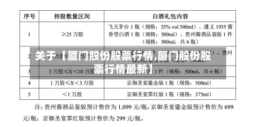 关于【厦门股份股票行情,厦门股份股票行情最新】-第2张图片