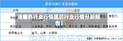 近来
【医药行业行情医药行业行情分析报告】-第3张图片