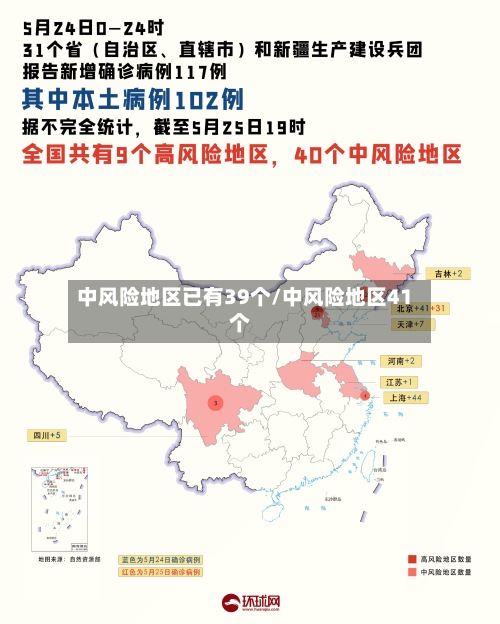 中风险地区已有39个/中风险地区41个