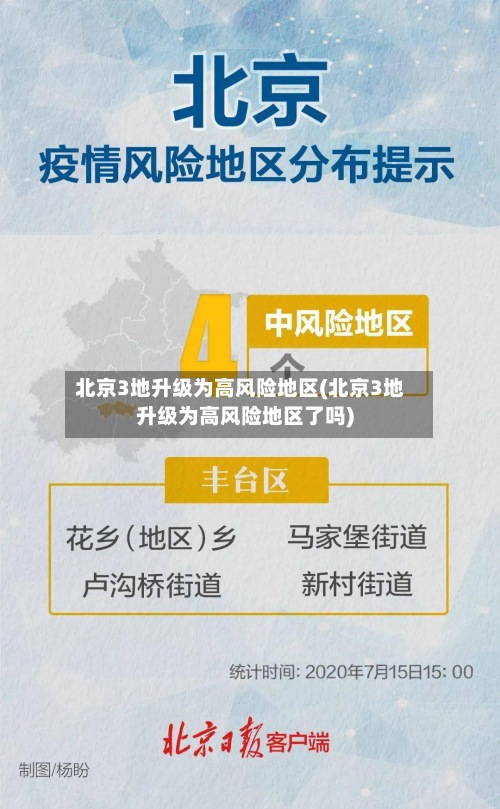 北京3地升级为高风险地区(北京3地升级为高风险地区了吗)-第3张图片