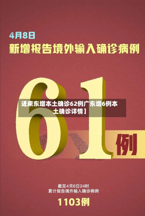 近来
【广东增本土确诊62例广东增6例本土确诊详情】