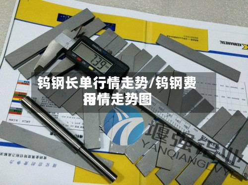 钨钢长单行情走势/钨钢费用
行情走势图