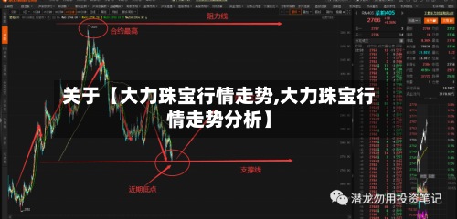 关于【大力珠宝行情走势,大力珠宝行情走势分析】-第2张图片