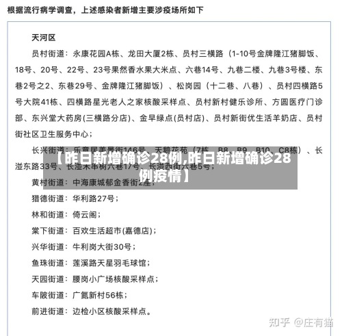 【昨日新增确诊28例,昨日新增确诊28例疫情】-第3张图片