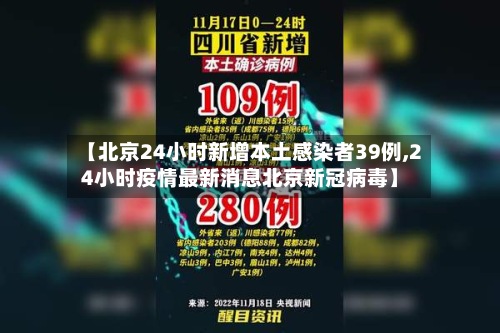【北京24小时新增本土感染者39例,24小时疫情最新消息北京新冠病毒】