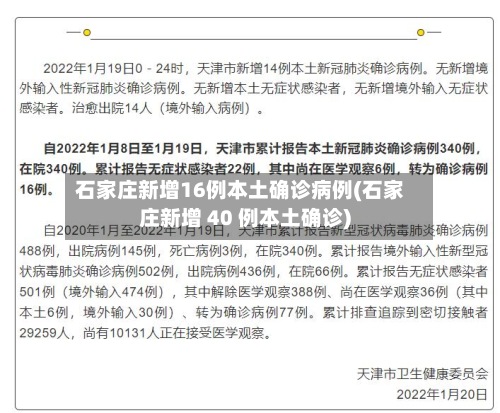 石家庄新增16例本土确诊病例(石家庄新增 40 例本土确诊)-第3张图片