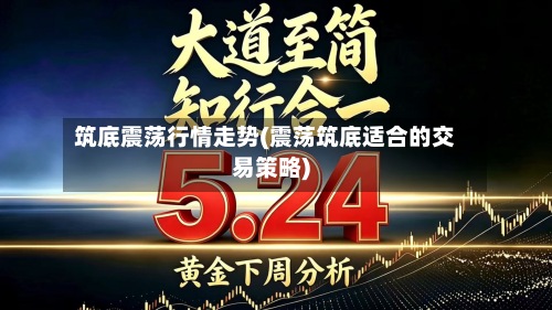 筑底震荡行情走势(震荡筑底适合的交易策略)