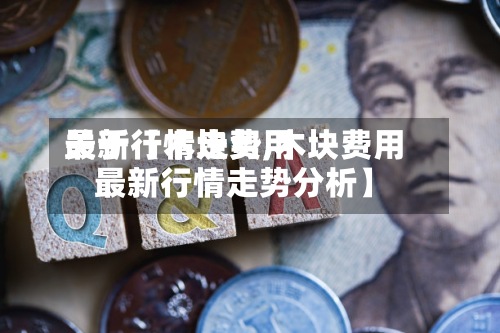 关于【木块费用最新行情走势,木块费用最新行情走势分析】