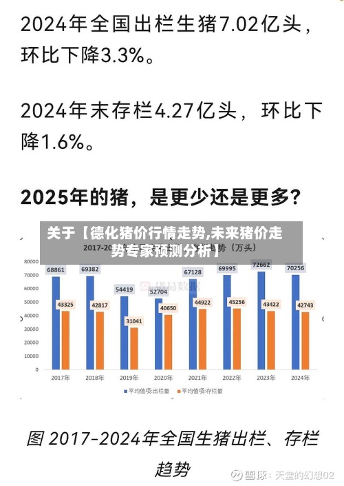 关于【德化猪价行情走势,未来猪价走势专家预测分析】-第2张图片