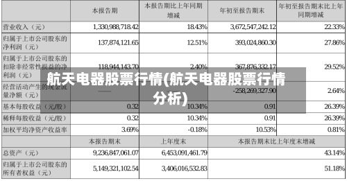 航天电器股票行情(航天电器股票行情分析)-第2张图片