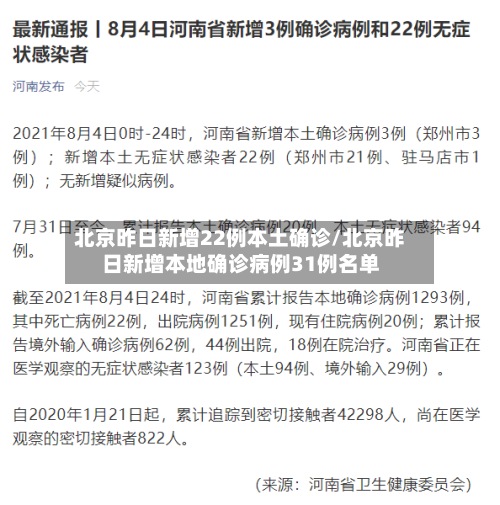 北京昨日新增22例本土确诊/北京昨日新增本地确诊病例31例名单
