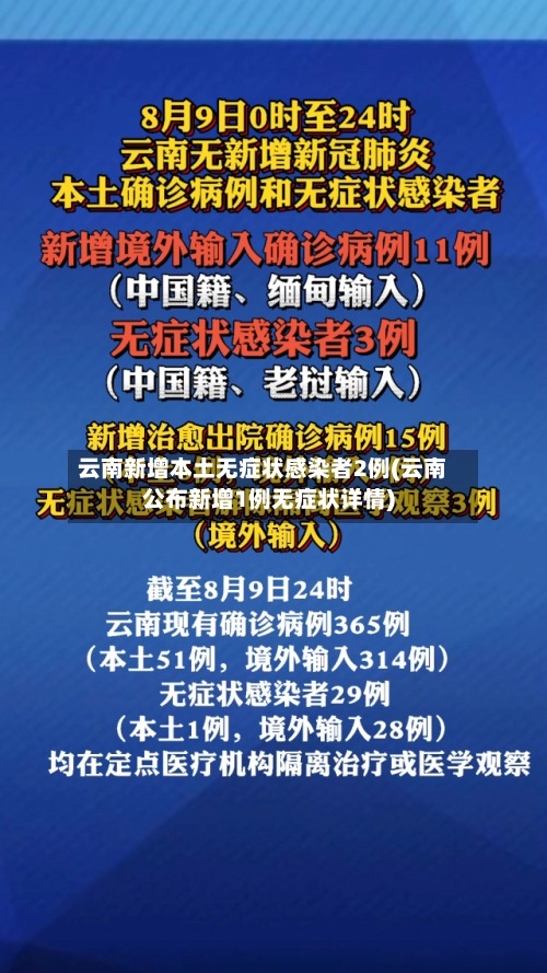 云南新增本土无症状感染者2例(云南公布新增1例无症状详情)